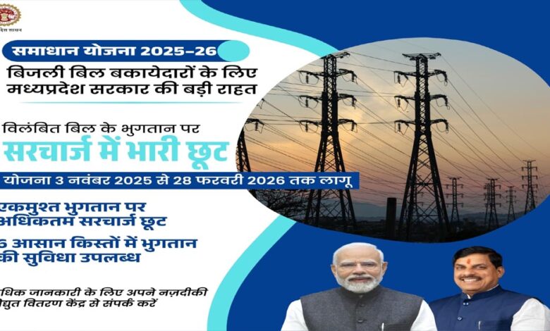 समाधान योजना में अब तक 28,478 बकायादार उपभोक्ताओं ने कराया पंजीयन, 19.31 करोड़ का सरचार्ज माफ