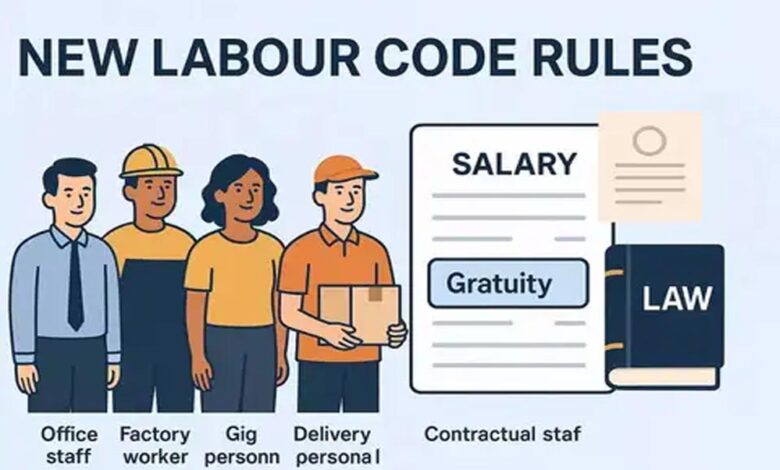नए लेबर कोड लागू, कर्मचारियों के लिए अवसर: एक्सपर्ट ने बताया ₹2.13Cr का संभावित लाभ