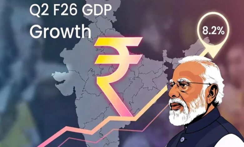 फिच ने बढ़ाया भारत की GDP ग्रोथ का अनुमान, FY26 में 7.4% रहने की उम्मीद
