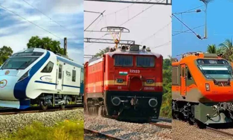 Budget 2026: एमपी के रेलवे नेटवर्क पर 7500 करोड़ खर्च, इस मंडल को मिलेगा खास तोहफा