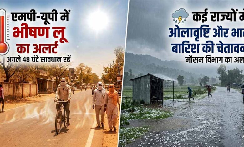 मौसम का डबल अटैक: एमपी-यूपी में भीषण लू का अलर्ट, कई राज्यों में ओलावृष्टि और भारी बारिश की चेतावनी