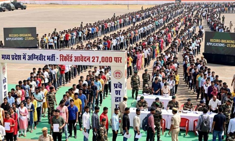 MP में अग्निवीर भर्ती के लिए रिकॉर्ड आवेदन, संख्या 27 हजार के पार
