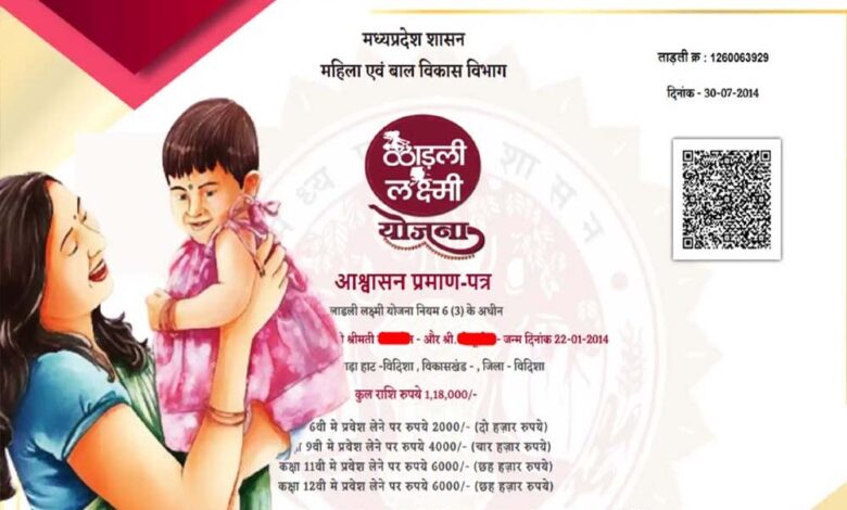 लाडली लक्ष्मी योजना: तीन बेटियों को मिलते हैं 1.43-1.43 लाख रुपए, जानें शर्तें