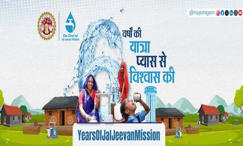 मुख्यमंत्री के नेतृत्व में जल जीवन मिशन को गति, ग्रामीण जीवन में परिवर्तन का आधार बन रहीं समूह योजनाएं